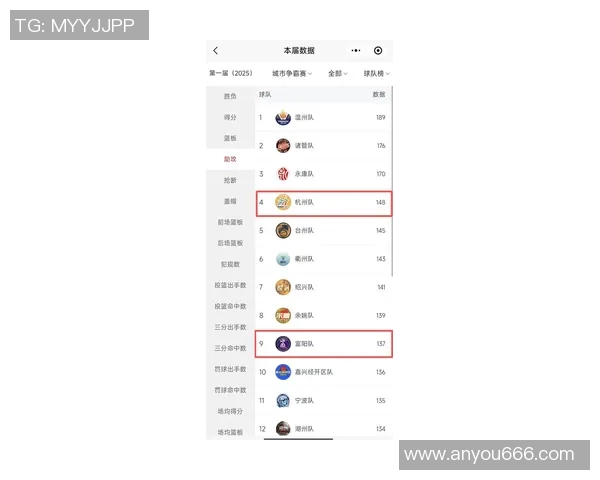 杭州排球队领跑最新排球节奏TOP10榜单引发热议