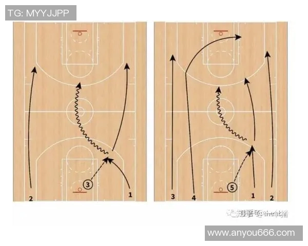 杭州排球队快攻战术分析及其在比赛中的成效与不足之处探讨