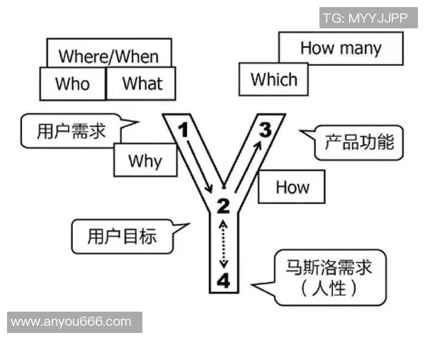 深入探讨什么是国际联盟及其历史背景与影响力分析 深入探讨什么是国际联盟及其历史背景与影响力分析