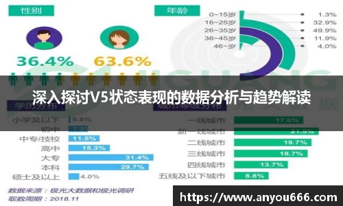深入探讨V5状态表现的数据分析与趋势解读